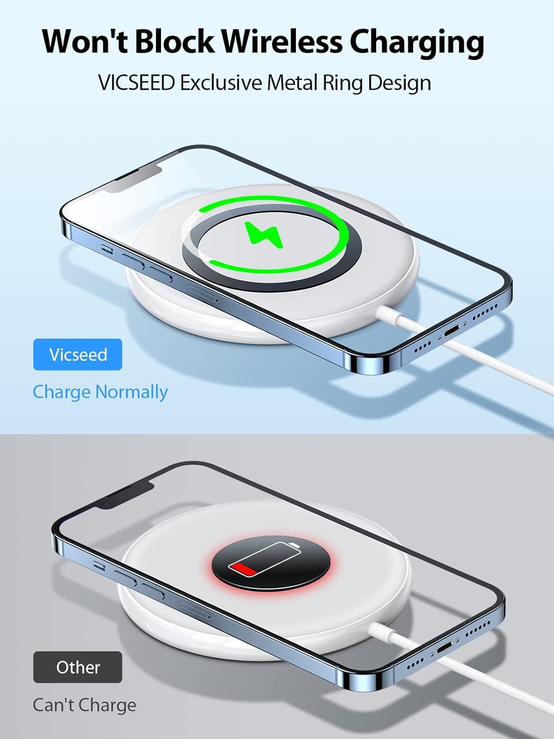 MagSafe Car Mount with Enhanced Magnetic Power - 360-Degree Adjustable Magnetic Phone Holder for iPhone 17 Pro Max, 16, 15, 14, 13, 12, Plus, and Mini