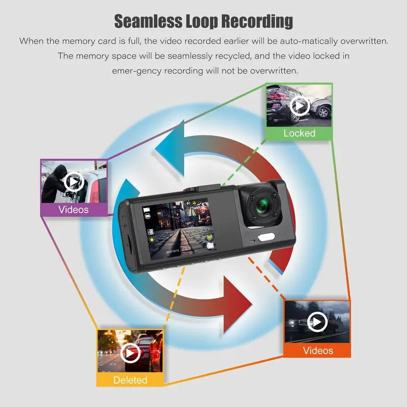 Three-Lens Night Vision Vehicle Data Recorder